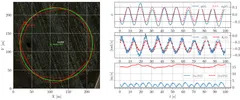 Inverse Kinematics on Guiding Vector Fields for Robot Path Following