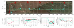 Distributed Oscillatory Guidance for Formation Flight of Fixed-Wing Drones