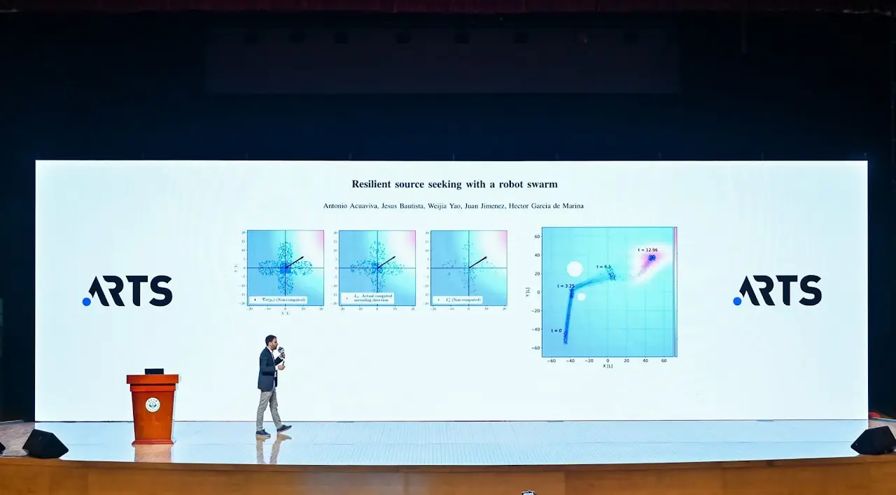 Héctor was invited to give a plenary talk at the second edition of ARTS (Autonomous Robotic Technology Seminar) in Shenzhen, China