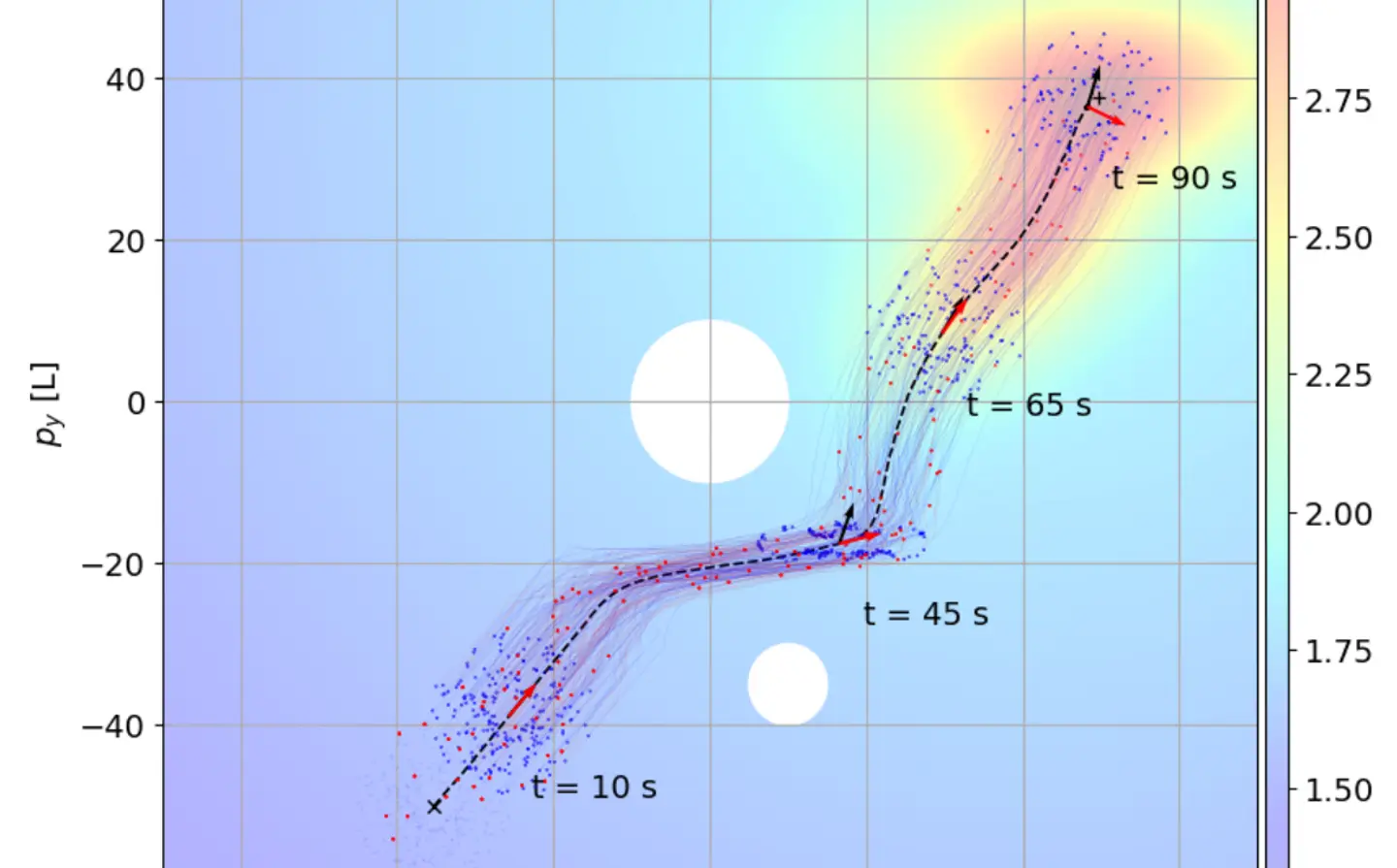 Our work Resilient source seeking with robot swarms by A