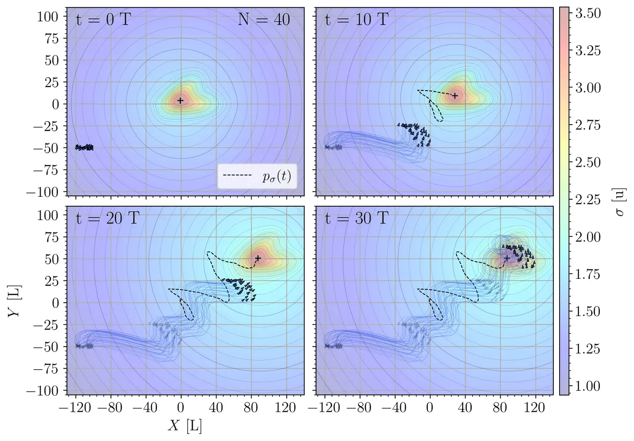 Fully distributed and resilient source seeking for robot swarms