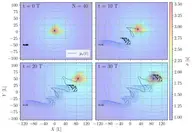Fully distributed and resilient source seeking for robot swarms
