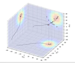 Distributed 3D Source Seeking via SO(3) Geometric Control of Robot Swarms
