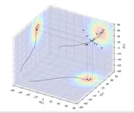 Distributed 3D Source Seeking via SO(3) Geometric Control of Robot Swarms