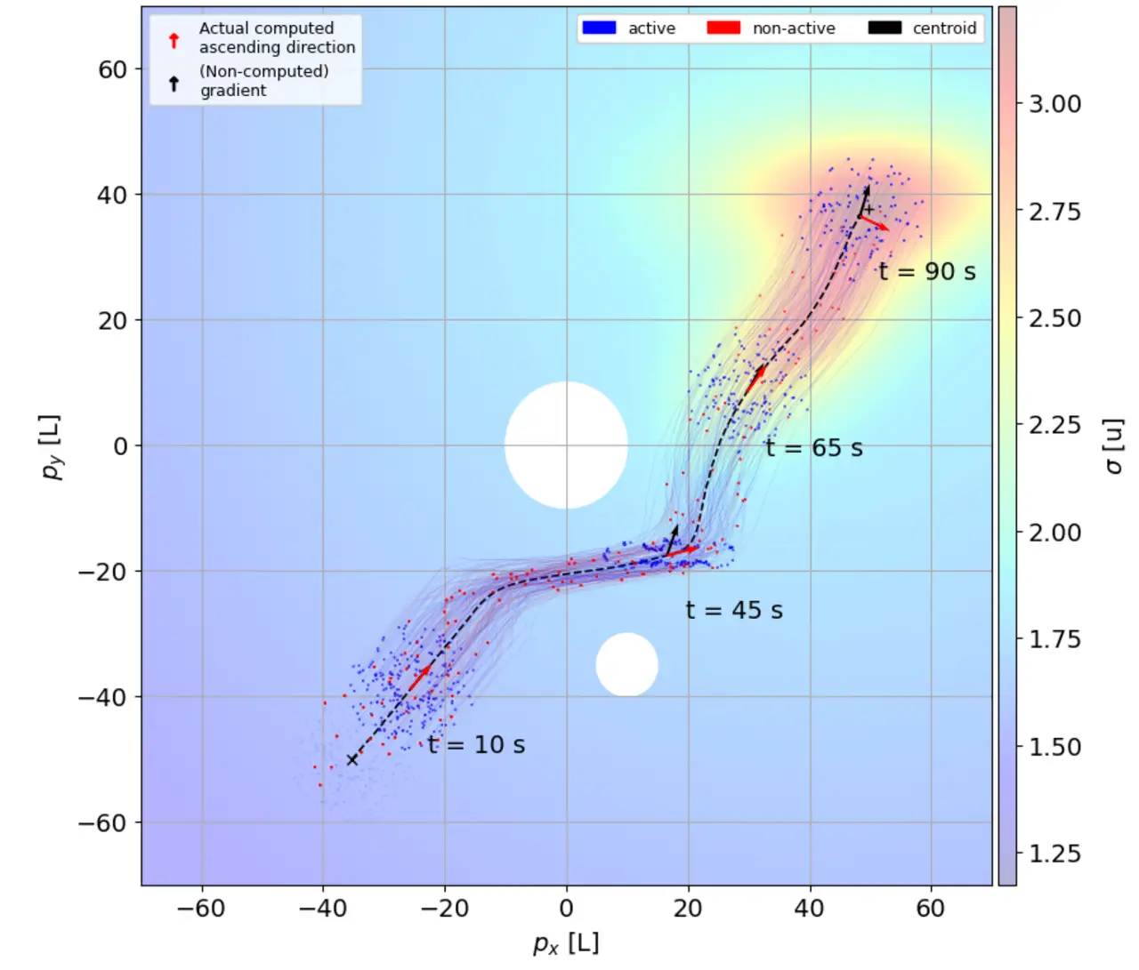 Resilient source seeking with robot swarms