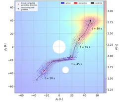 Resilient source seeking with robot swarms
